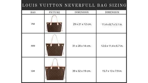 vuitton tote bag|louis vuitton tote size chart.